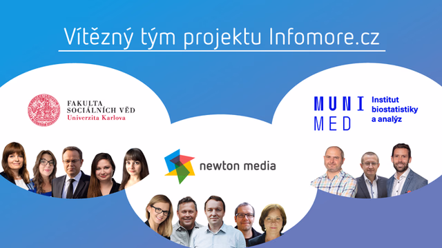 The Infomore.cz project wins an AMEC Award