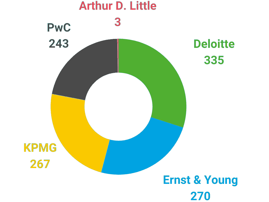 arthur d. little graf 1