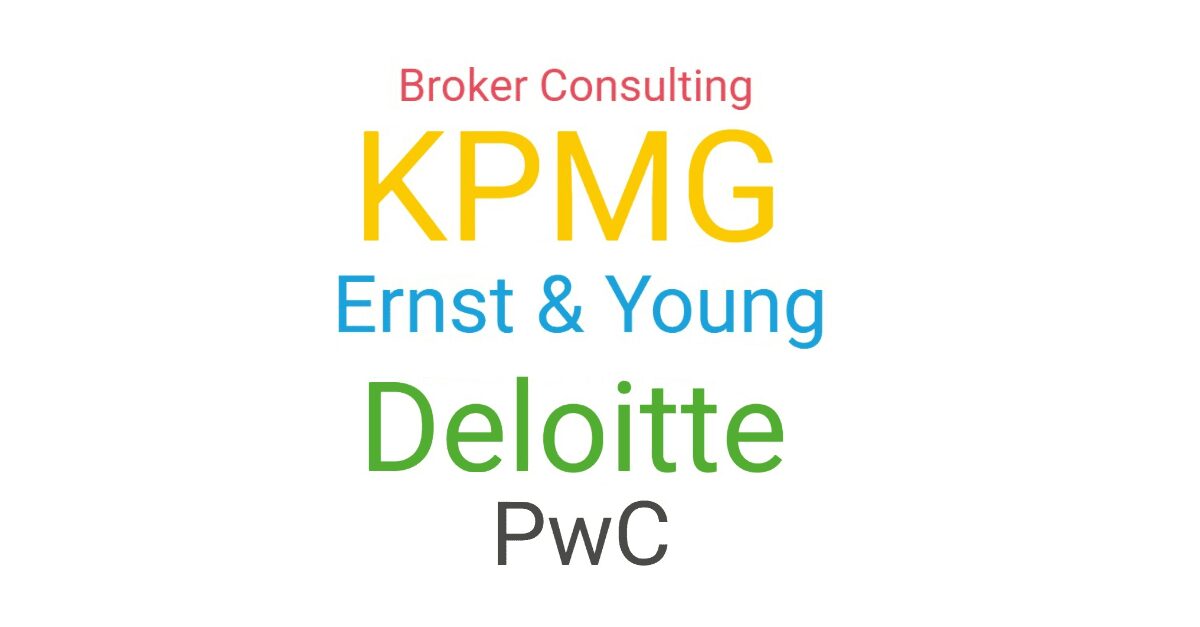 wordcloud Broker Consulting upgrade