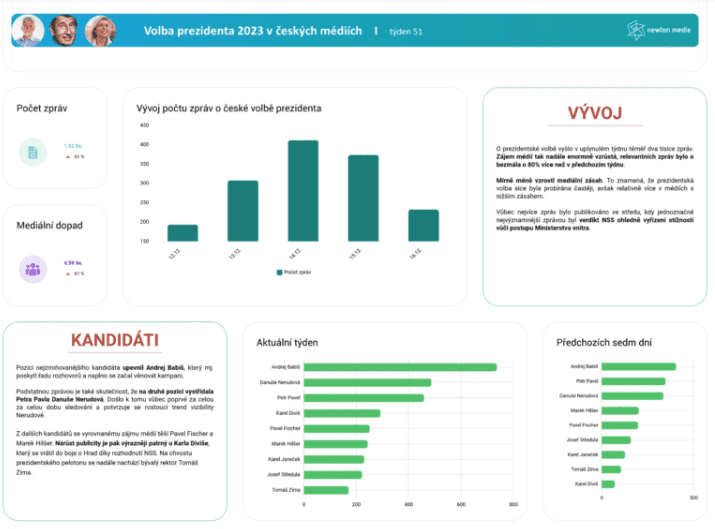 pr report joo 1