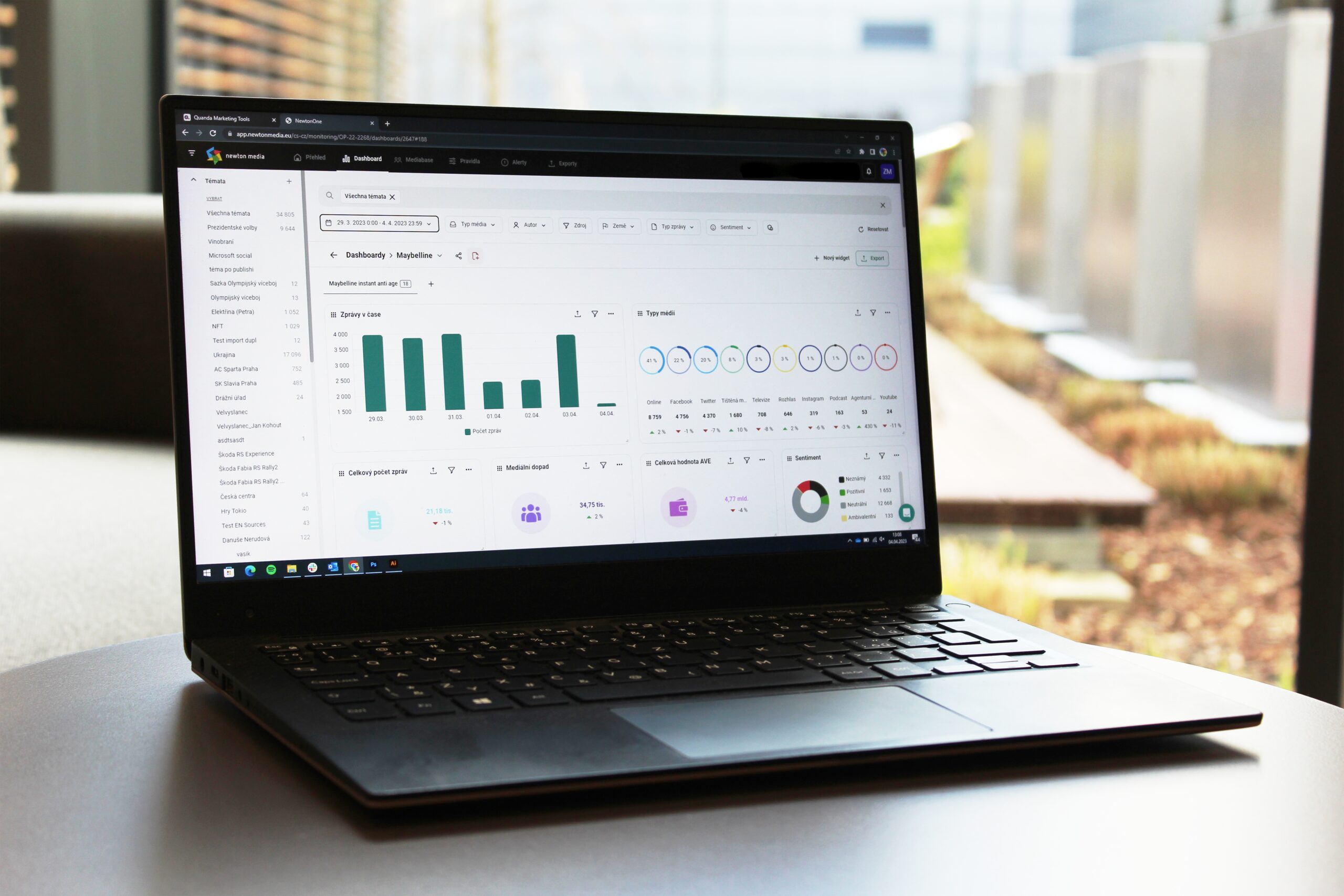 monitoring socialnich siti