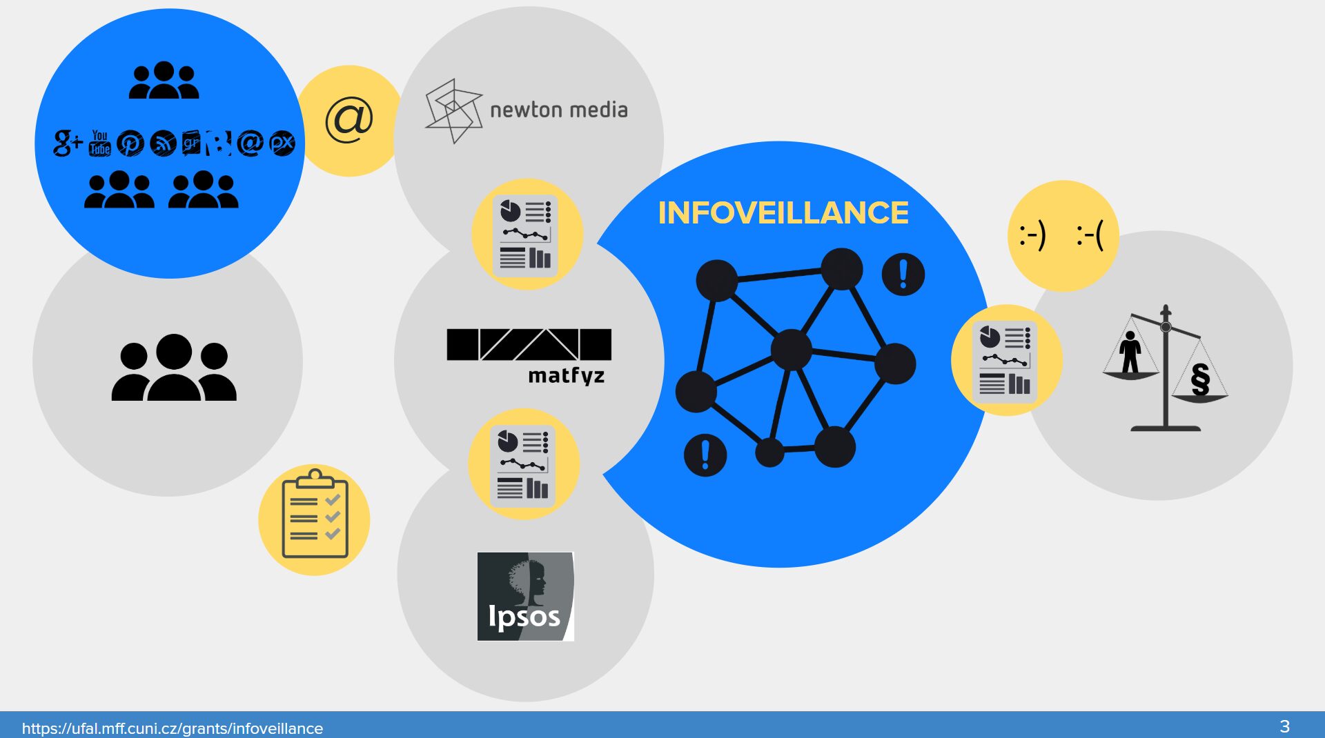 WORKSHOP INFOVEILLANCE NEWTON MEDIA snímek01
