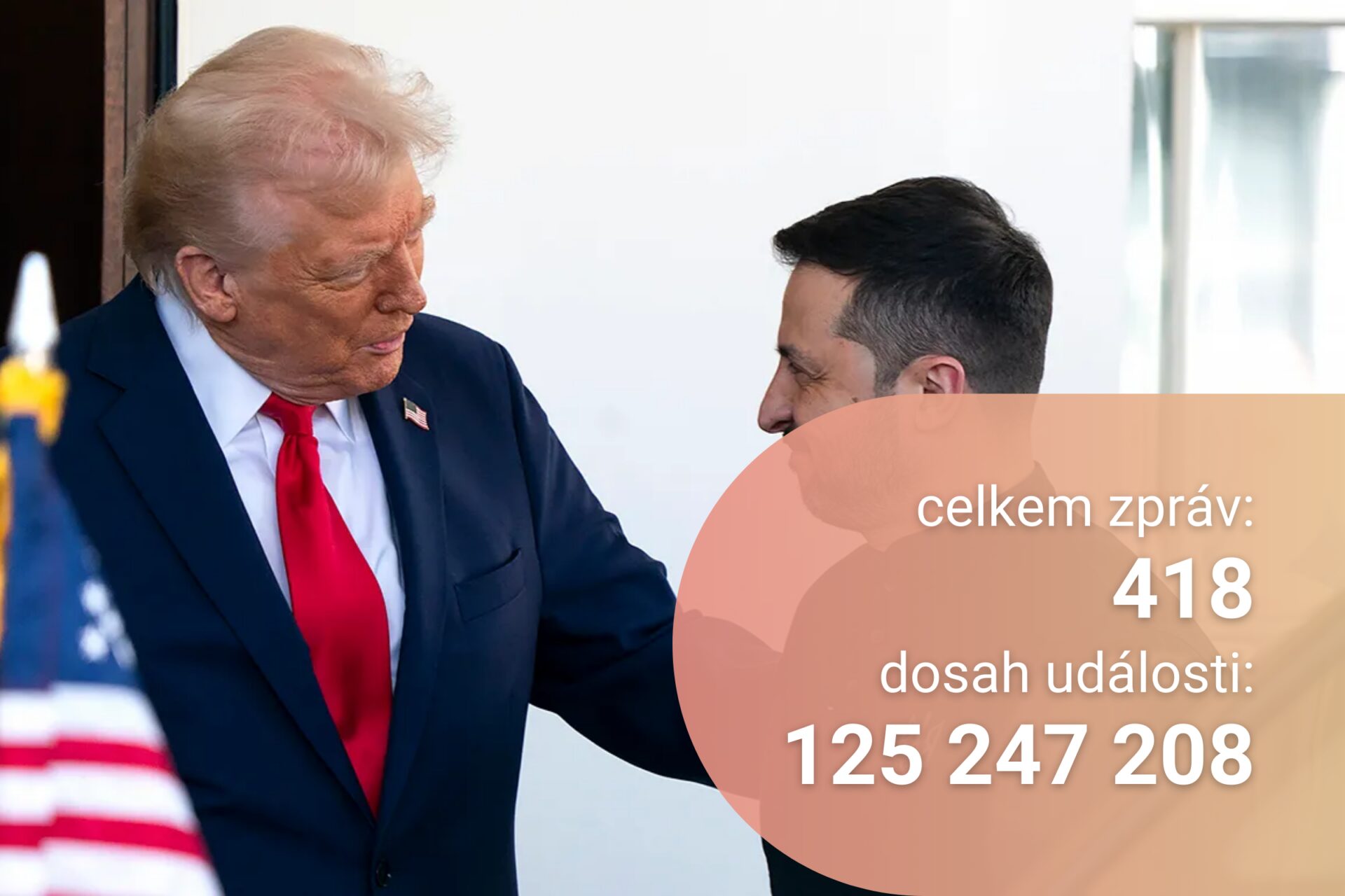 trump a zelenskyj top 5