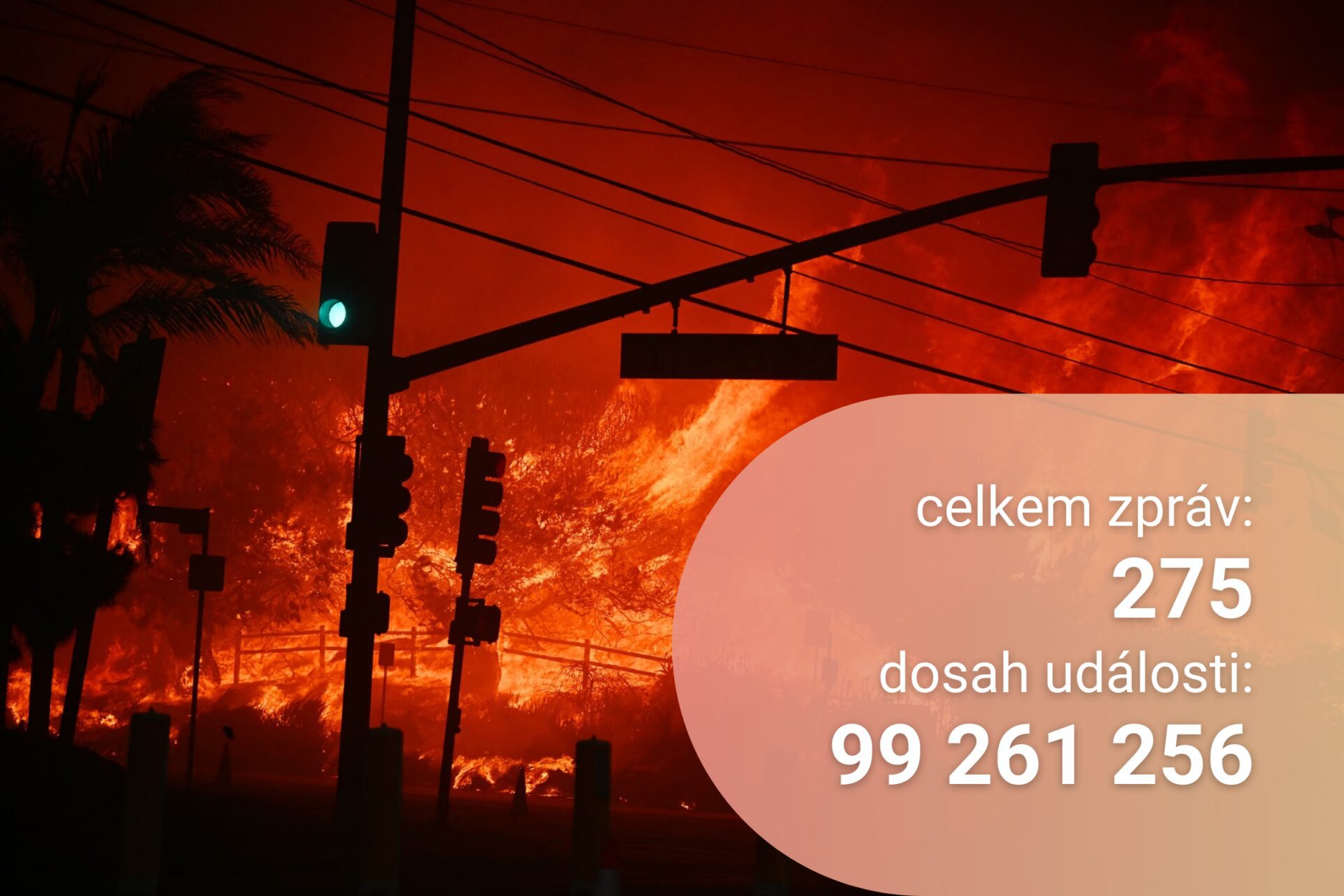 požáry kalifornie top 5