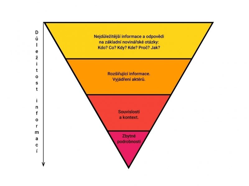 tiskova zprava dulezite informace n 900x600 n 900x600